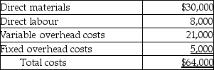 <strong>Answer the following question(s)using the information below.Mable's Engine Company manufactures part Z92 used in several of its engine models.Monthly production costs for 1,000 units are as follows: Mable's Engine Company has the option of purchasing the part from an outside supplier at $61 per unit.It is estimated that all of the fixed overhead costs assigned to Z92 will remain if the company purchases Z92 from the outside supplier. If Mable's Engine Company accepts the offer from the outside supplier, the monthly avoidable costs (costs that will no longer be incurred)total</strong> A)$59,000. B)$38,000. C)$64,000. D)$15,000. E)$21,000.