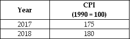 <strong>Suppose that the data in the following table reflects the prices in the economy. What is the inflation rate in between 2017 and 2018? </strong> A)5% B)2)9% C)4)6% D)7)5%
