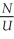 <strong>The participation rate is defined as</strong> A) B) C) D) E)