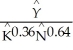 <strong> </strong> A) B) C) D) E)