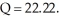 To determine Red Raider's optimal output, we set Red Raider's marginal revenue equal to marginal cost. Then we have   and therefore   The market price for Red Raider Gear at this level of output is $27.78. This is a long-run equilibrium because Red Raider Gear is earning zero profit. Thus, no firms have an incentive to exit or enter the industry.