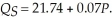 The demand and supply functions for oil on the world market are given as: and Calculate consumer surplus. If the Clinton Administration puts a price ceiling of $20 per unit, calculate the resulting consumer surplus. Are consumers better off?