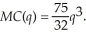Homer's Boat Manufacturing cost function is: The marginal cost function is: If Homer can sell all the boats he produces for $1,200, what is his optimal output? Calculate Homer's profit or loss.