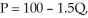 Consider a competitive market in which the market demand for the product is expressed as P = 75 - 1.5Q, and the supply of the product is expressed as P = 25 + 0.50Q. Price, P, is in dollars per unit sold, and Q represents rate of production and sales in hundreds of units per day. The typical firm in this market has a marginal cost of MC = 2.5 + 10q. a. Determine the equilibrium market price and rate of sales. b. Determine the rate of sales of the typical firm, given your answer to part (a) above. c. If the market demand were to increase to what would the new price and rate of sales in the market be? What would the new rate of sales for the typical firm be? d. If the original supply and demand represented a long-run equilibrium condition in the market, would the new equilibrium (c) represent a new long-run equilibrium for the typical firm? Explain.