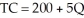 <strong>The total cost (TC) of producing computer software diskettes (Q) is given as:   . What is the variable cost?</strong> A) 200 B) 5Q C) 5 D) 5 + (200/Q) E) none of the above <div style=padding-top: 35px> 