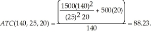 Initially, Ronald's average total cost of producing 140 motors is:   With the new technique, Ronald's average total cost of producing 140 motors is:   The increase in the productivity factor associated with the new technique decreases the average total cost of producing 140 units by $8.70 per unit.