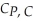 One Guy's Pizza jointly produces pizzas and calzones. The joint cost function is: ( , ) = 4 + 0.8 - 1.5 , where is the number of pizzas and is the number of calzones One Guy's Pizza produces. If One Guy produces pizzas alone, the cost function is: ( ) = 4 . If One Guy produces calzones alone, the cost function is: ( ) = 0.8 . Calculate One Guy's degree of economies of scope if they produce 1,024 pizzas and 243 calzones.