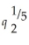 One Guy's Pizza jointly produces pizzas and calzones. The joint cost function is: ( , ) = 4 + 0.8 - 1.5 , where is the number of pizzas and is the number of calzones One Guy's Pizza produces. If One Guy produces pizzas alone, the cost function is: ( ) = 4 . If One Guy produces calzones alone, the cost function is: ( ) = 0.8 . Calculate One Guy's degree of economies of scope if they produce 1,024 pizzas and 243 calzones.