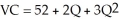 A variable cost function of the form: implies a marginal cost curve that is: