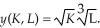 The production function for Cogswell Cogs is K represents the number of robot hours used in the production process while L represents the number of labor hours. The marginal productivity of a labor hour is Fill in the empty columns in the table below. Use the information in the table to sketch Cogswell's marginal product of labor curve while robot hours are fixed at 9.