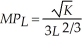 The production function for Cogswell Cogs is K represents the number of robot hours used in the production process while L represents the number of labor hours. The marginal productivity of a labor hour is Fill in the empty columns in the table below. Use the information in the table to sketch Cogswell's marginal product of labor curve while robot hours are fixed at 9.