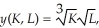 Laura's Internet Services firm can design computer systems according to the function where K is the amount of gigabyte storage she has available and L is the amount of labor hours she employs. Currently, Laura has 125 gigabytes of storage. Sketch the change in the marginal product of labor curve for Laura's firm for values of if she increases her gigabyte storage capacity to 216.