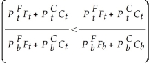 Suppose that a consumer's increase in nominal income from the base year exceeds the inflation level given by a Paasche cost of living index for their level of purchases: Is this information enough to imply how the consumer's level of well-being has changed? (Hint: Use a revealed preference argument.)