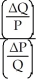 <strong>Which of the following represents the price elasticity of demand?</strong> A) B) + C) × D) -