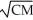 Ed has the utility function U(F,M)= ,where C = number of comic books per month and M=number of movies per month.Gloria has the utility function V(F,M)= 15 + .Do Ed and Gloria have the same preference ordering of comics and movies? How can you tell?