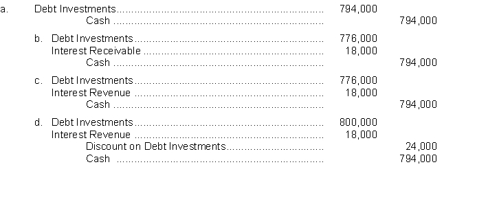On August 1, 2014, Dambro Company acquired 800, $1,000, 9% bonds at 97 plus accrued interest. The bonds were dated May 1, 2014, and mature on April 30, 2020, with interest paid each October 31 and April 30. The bonds will be added to Dambro's available-for-sale portfolio. The preferred entry to record the purchase of the bonds onAugust 1, 2014 is  <div style=padding-top: 35px> 