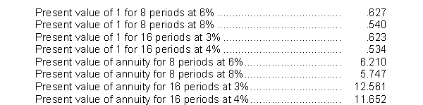 <strong>Use the following information for questions 60 through 62: On January 1, 2014, Ellison Co. issued eight-year bonds with a face value of $4,000,000 and a stated interest rate of 6%, payable semiannually on June 30 and December 31. The bonds were sold to yield 8%. Table values are: The present value of the principal is</strong> A) $2,136,000. B) $2,160,000. C) $2,492,000. D) $2,508,000.