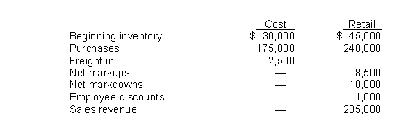 Crane Sales Company uses the retail inventory method to value its merchandise inventory. The following information is available for the current year: If the ending inventory is to be valued at the lower-of-cost-or-market, what is the cost-to-retail ratio?