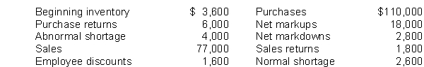 Goren Corporation had the following amounts, all at retail: What is Goren's ending inventory at retail?