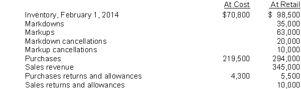 Retail inventory method. When you undertook the preparation of the financial statements for Telfer Company at January 31, 2015, the following data were available: Instructions Compute the ending inventory at cost as of January 31, 2015, using the retail method which approximates lower of cost or market. Your solution should be in good form with amounts clearly labeled.
