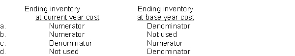 When the double-extension approach to the dollar-value LIFO inventory cost flow method is used, the inventory layer added in the current year is multiplied by an index number. How would the following be used in the calculation of this index number?