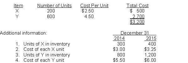 Dollar-value LIFO.Gott Company adopted the dollar-value LIFO inventory method on 12/31/13. On this date, its inventory consisted of the following items. Instructions (a) Compute the price index for 2014. Round to 2 decimal places. (b) Calculate the 12/31/14 inventory. Label all numbers. (c) Compute the price index for 2015. Round to 2 decimal places.(d) Calculate the 12/31/15 inventory. Label all numbers.