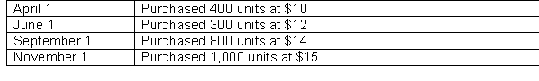 Use the following information to answer questions 6-8. Barton Company uses a periodic inventory system. On January 1, 2014, Barton Company had 1,200 units of inventory on hand at a cost of $8 per unit. During 2014, Barton made the following inventory purchases. Assume Barton Company sold 2,300 units of inventory during 2014. -If you assume that Barton follows IFRS and uses the Average-cost method, what is the ending inventory and cost of goods sold, respectively?