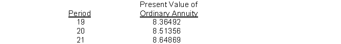 Lane Co. has a machine that cost $500,000. It is to be leased for 20 years with rent received at the beginning of each year. Lane wants a return of 10%. Calculate the amount of the annual rent.