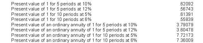 Calculate market price of a bond. On January 1, 2014 Lance Co. issued five-year bonds with a face value of $700,000 and a stated interest rate of 12% payable semiannually on July 1 and January 1. The bonds were sold to yield 10%. Present value table factors are: Calculate the issue price of the bonds.