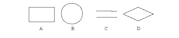 <strong>The symbol for an internal entity in a physical data flow diagram is: </strong> A)A B)B C)C D)D