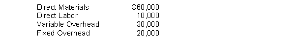 <strong>Tex's Manufacturing Company can make 100 units of a necessary component part with the following costs: If Tex's Manufacturing Company purchases the component externally, $15,000 of the fixed costs can be avoided. At what external price for the 100 units is the company indifferent between making or buying?</strong> A) $120,000 B) $85,000 C) $115,000 D) $100,000