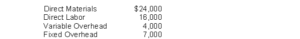 <strong>Ruth Company produces 1,000 units of a necessary component with the following costs: None of Ruth Company's fixed overhead costs can be reduced, but another product could be made that would increase profit contribution by $8,000 if the components were acquired externally. If cost minimization is the major consideration and the company would prefer to buy the components, what is the maximum external price that Ruth Company would be willing to accept to acquire the 1,000 units externally?</strong> A) $43,000 B) $55,000 C) $48,000 D) $52,000