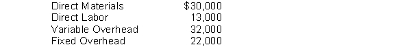 <strong>Fornelli, Inc. can produce 100 units of a component part with the following costs: If Fornelli, Inc. can purchase the component part externally for $88,000 and only $8,000 of the fixed costs can be avoided, what is the correct make-or-buy decision?</strong> A) Make and save $1,000 B) Buy and save $1,000 C) Make and save $5,000 D) Buy and save $13,000