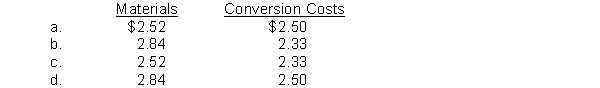 Crawford Company has the following equivalent units for July: materials 10,000 and conversion costs 9,000. Production cost data are:   The unit production costs for July are:  <div style=padding-top: 35px> 