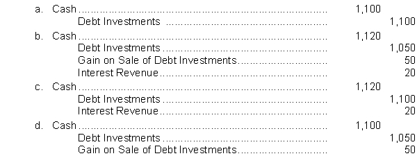 On January 1, Barone Company purchased as a short-term investment a $1,000, 8% bond for $1,050. The bond pays interest on January 1 and July 1. The bond is sold on October 1 for $1,100 plus accrued interest. Interest has not been accrued since the last interest payment date. What is the entry to record the cash proceeds at the time the bond is sold?