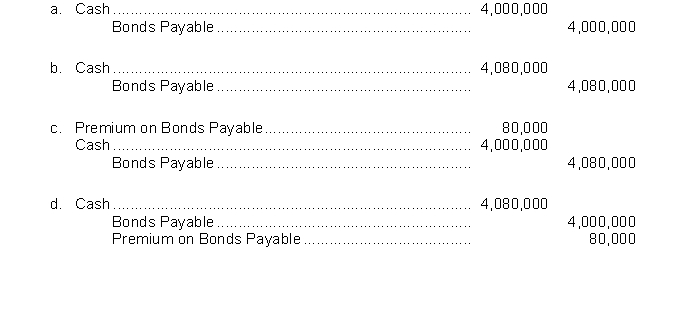 On January 1, 2010, Grant Corporation issued $4,000,000, 10-year, 8% bonds at 102. Interest is payable semiannually on January 1 and July 1. The journal entry to record this transaction on January 1, 2010 is  <div style=padding-top: 35px> 