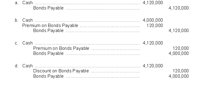 Four thousand bonds with a face value of $1,000 each, are sold at 103. The entry to record the issuance is  <div style=padding-top: 35px> 