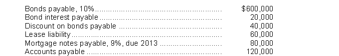 The adjusted trial balance for Payne Corporation at the end of the current year contained the following accounts: Instructions (a) Prepare the long-term liabilities section of the balance sheet. (b) Indicate the proper balance sheet classification for the accounts listed above that do not belong in the long-term liabilities section.