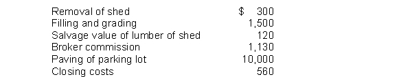 <strong>Hull Company acquires land for $86,000 cash. Additional costs are as follows:   Hull will record the acquisition cost of the land as</strong> A) $86,000. B) $87,690. C) $89,610. D) $89,370. <div style=padding-top: 35px> 