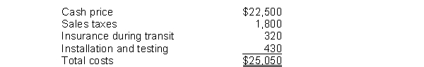<strong>Presto Company purchased equipment and these costs were incurred:   Presto will record the acquisition cost of the equipment as</strong> A) $22,500. B) $24,300. C) $24,620. D) $25,050. <div style=padding-top: 35px> 