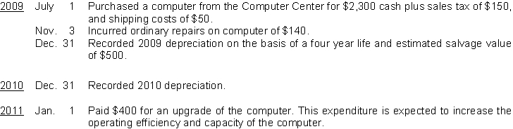 Eckan Word Processing Service uses the straight-line method of depreciation. The company's fiscal year end is December 31. The following transactions and events occurred during the first three years. Instructions Prepare the necessary entries. (Show computations.)