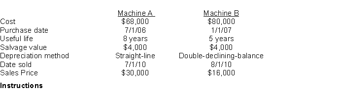 Tidwell Company sold the following two machines in 2010: Journalize all entries required to update depreciation and record the sales of the two assets in 2010. The company has recorded depreciation on the machine through December 31, 2009.