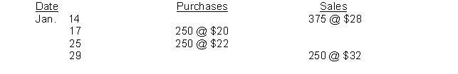 <strong>Kershaw Bookstore had 500 units on hand at January 1, costing $18 each. Purchases and sales during the month of January were as follows: Kershaw does not maintain perpetual inventory records. According to a physical count, 375 units were on hand at January 31. The cost of the inventory at January 31, under the FIFO method is:</strong> A) $1,000. B) $6,750. C) $7,750. D) $8,000.