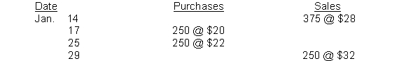 <strong>Kershaw Bookstore had 500 units on hand at January 1, costing $18 each. Purchases and sales during the month of January were as follows: Kershaw does not maintain perpetual inventory records. According to a physical count, 375 units were on hand at January 31. The cost of the inventory at January 31, under the LIFO method is:</strong> A) $1,000. B) $6,750. C) $7,750. D) $8,000.