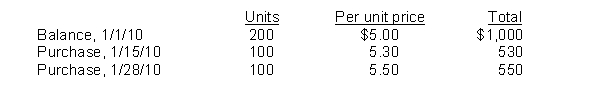 <strong>Graham Company uses a periodic inventory system. Details for the inventory account for the month of January, 2010 are as follows: An end of the month (1/31/10) inventory showed that 120 units were on hand. If the company uses LIFO, what is the value of the ending inventory?</strong> A) $520 B) $600 C) $656 D) $1,480
