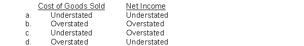 If beginning inventory is understated by $10,000, the effect of this error in the current period is