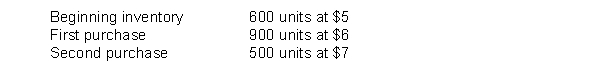 The following information is available for Massey Company: Assume that Massey uses a periodic inventory system and that there are 700 units left at the end of the month. Instructions Compute each of the following under the average-cost method: (a) Cost of ending inventory. (b) Cost of goods sold.