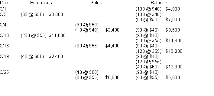 a) FIFO    b) LIFO    March cost of goods sold = $14,600 ($3,400 + $4,400 + $6,800) March 31 inventory = $5,800