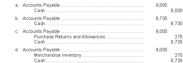 Mather Company made a purchase of merchandise on credit from Underwood Company on August 8, for $9,000, terms 3/10, n/30. On August 17, Mather makes the appropriate payment to Underwood. The entry on August 17 for Mather Company is: