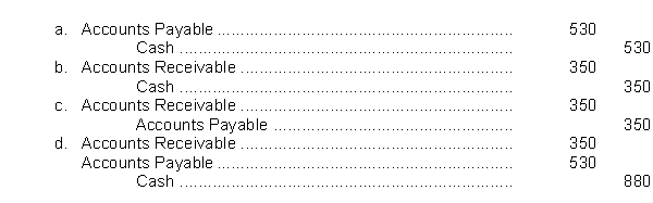 Stine Company paid $530 on account to a creditor. The transaction was erroneously recorded as a debit to Cash of $350 and a credit to Accounts Receivable, $350. The correcting entry is